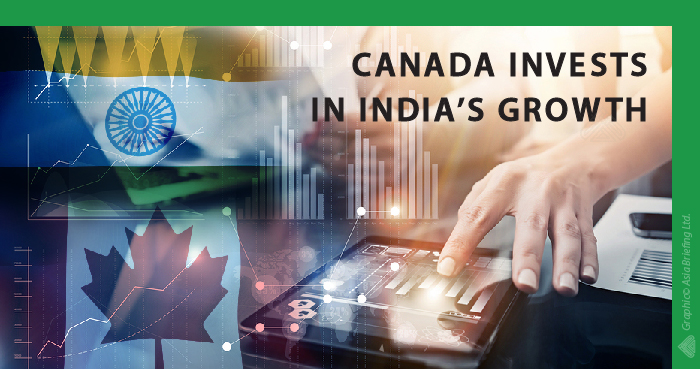 Canadian-Investments-India
