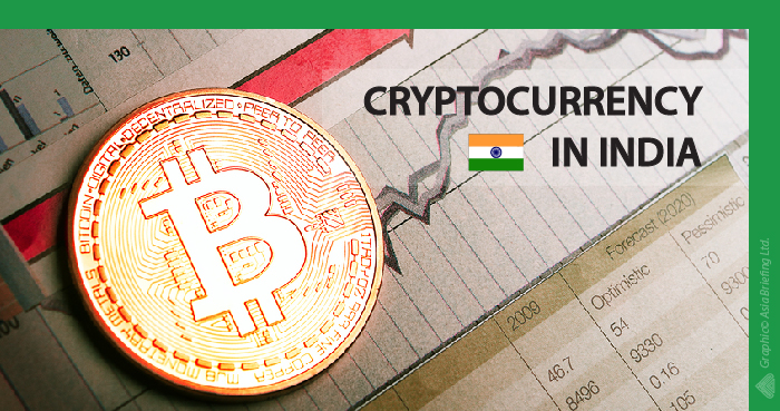 india cryptocurrency name