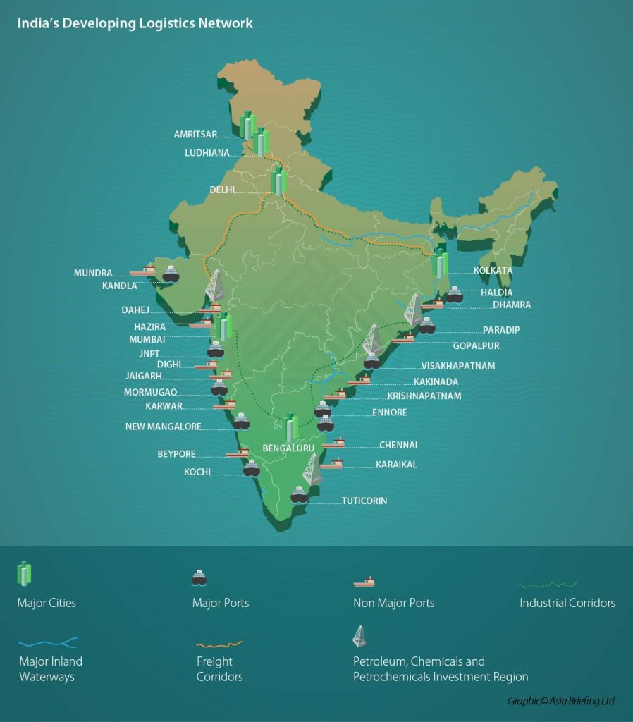 India's Developing Logistics Network Infographic to Choosing SEZ Locations