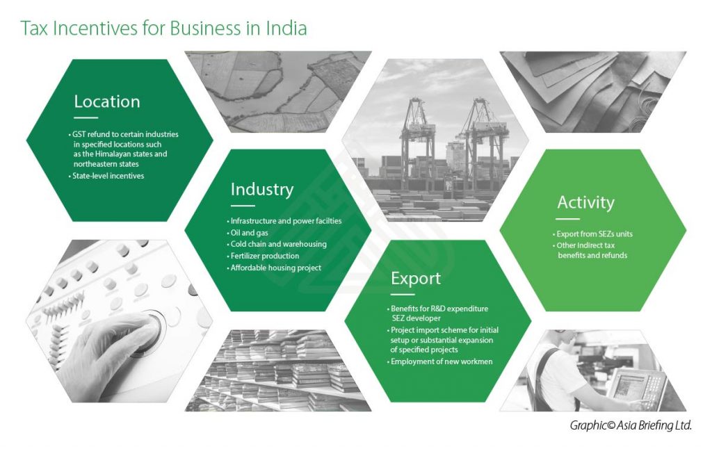 IB-2018-03-Issue-pag8-Tax-Incentives-offered-in-India-graph