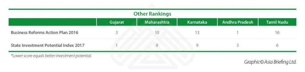 IB-2018-12-issue-p5-Other-Rankings