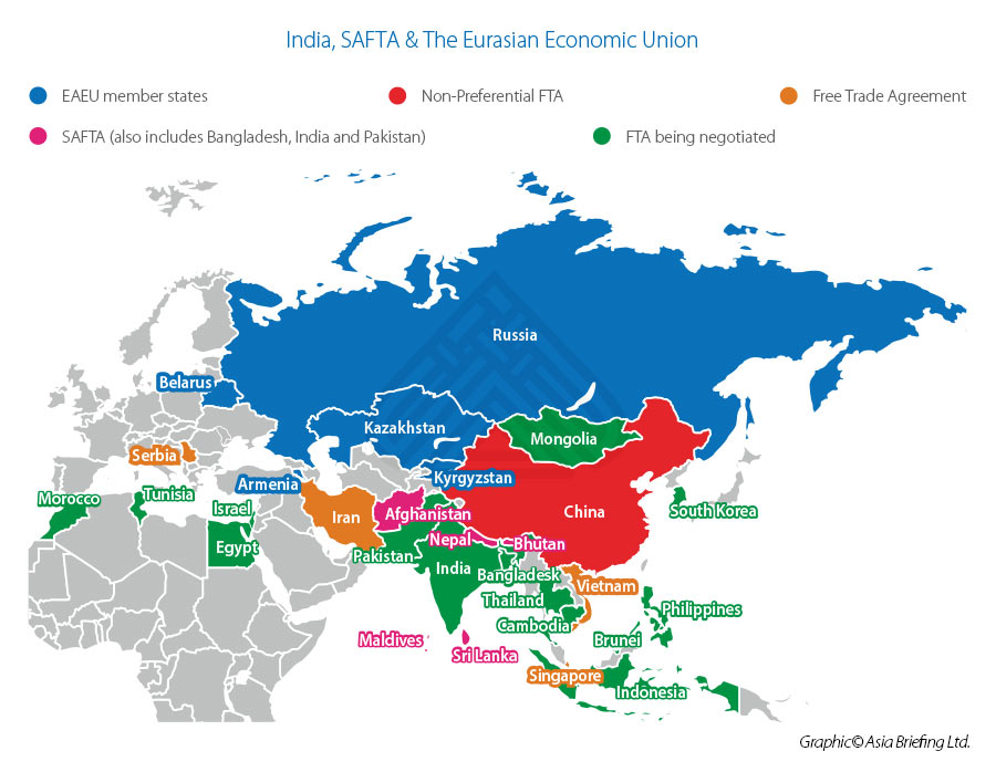 India, SAFTA & The Eurasian Economic Union