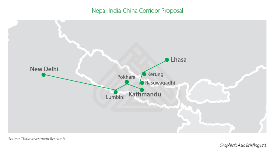 Nepal-India-China-Corridor-Proposal