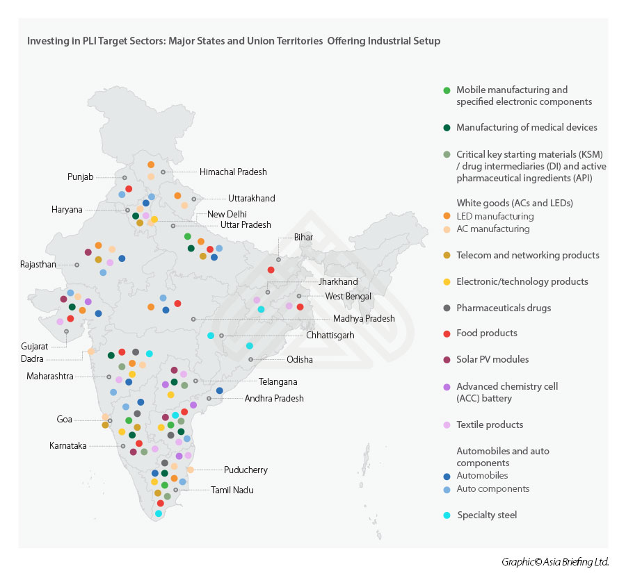 India manufacturing hubs