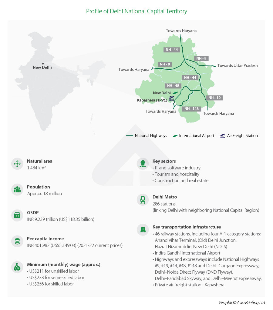 Delhi Factsheet Map
