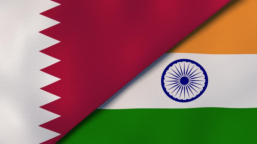 India-Qatar Investment and Trade Collaboration